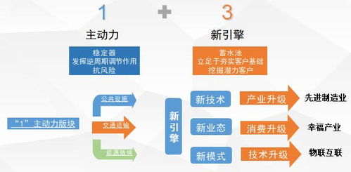 中國物流與采購聯(lián)合會采購與供應(yīng)鏈管理專業(yè)委員會 賦能行業(yè)，引領(lǐng)采購與供應(yīng)鏈發(fā)展新格局