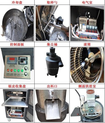專業品質，觸手可及 南陽東億機械設備廠家直銷1公斤電加熱咖啡烘焙機全解析
